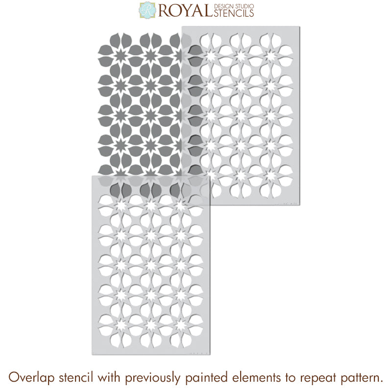 Cassis Floral Allover Stencil