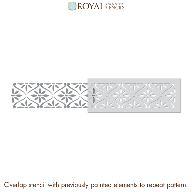 Daisy Chain Wall Stencil Border