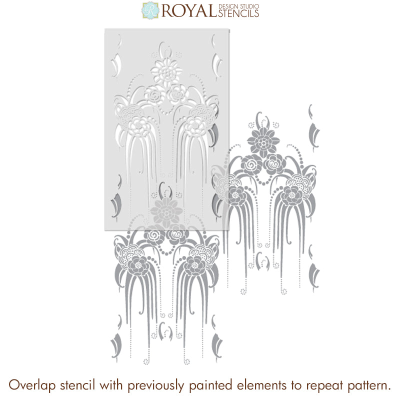 Amelie Floral Deco Wall Stencil