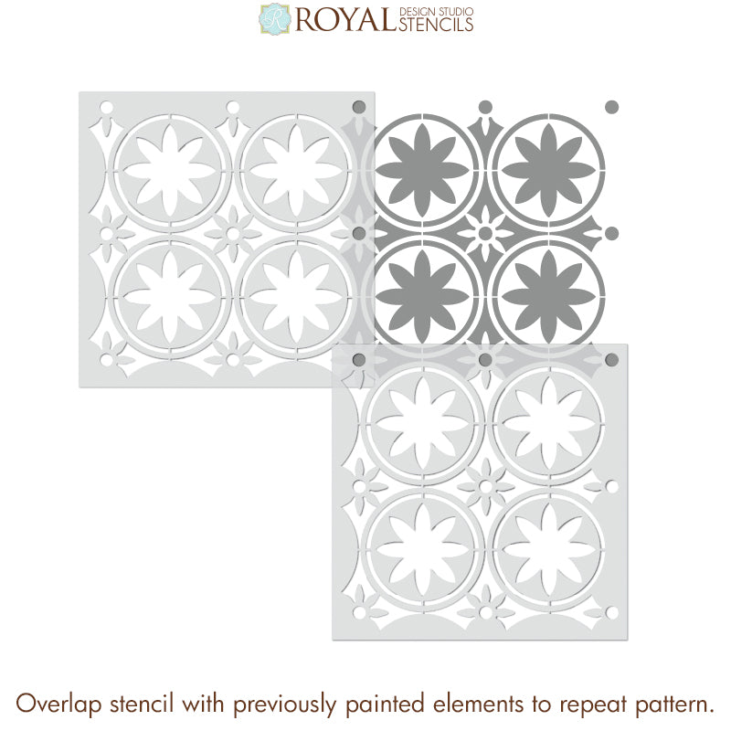 NEW! Upscaled Maison Floral Allover Tile Stencil