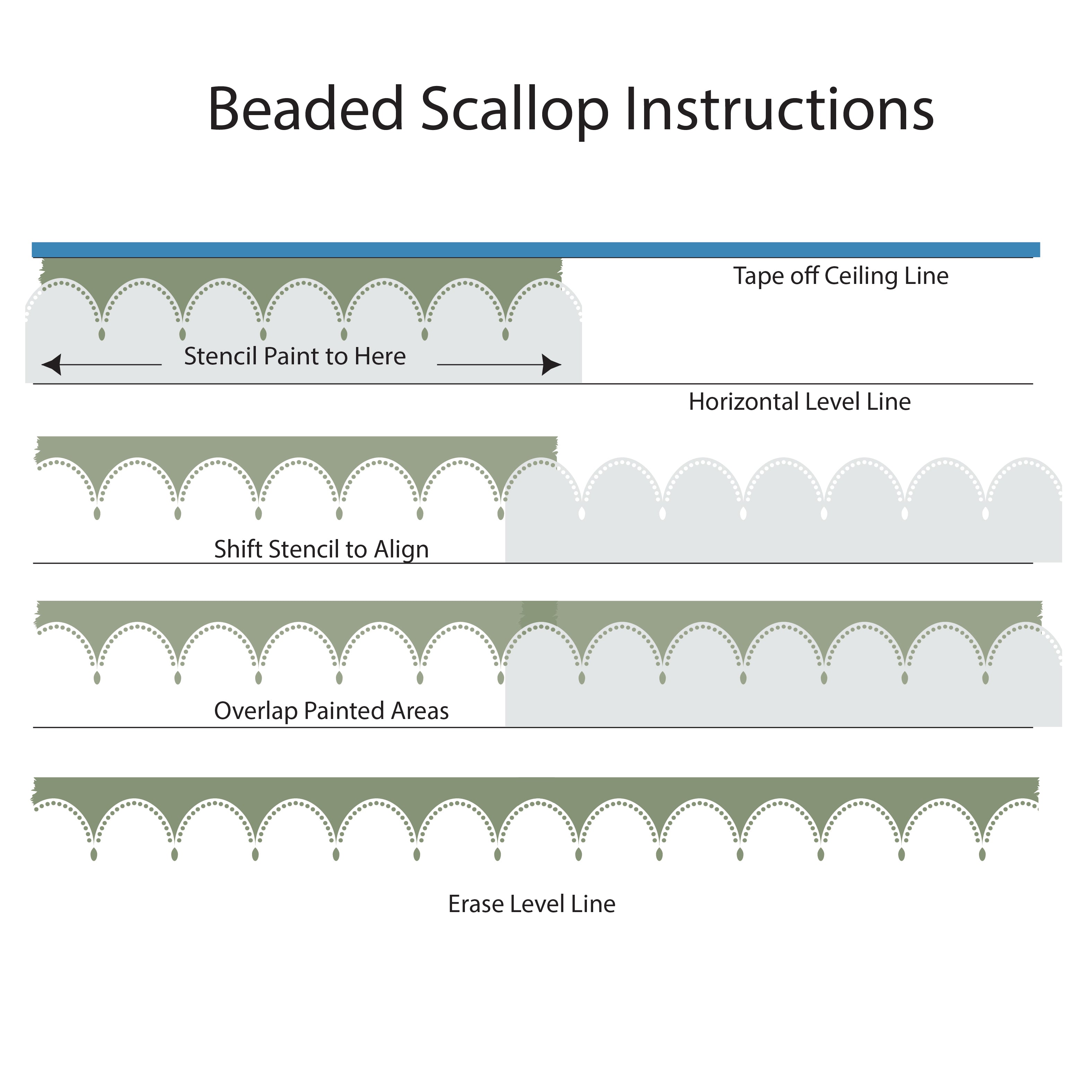 how to stencil a scallop pattern 