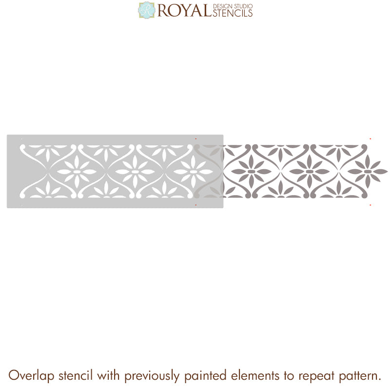 Daisy Chain Wall Stencil Border