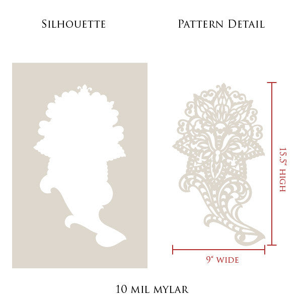 Painted paisley Furniture stencils for patterned home decor
